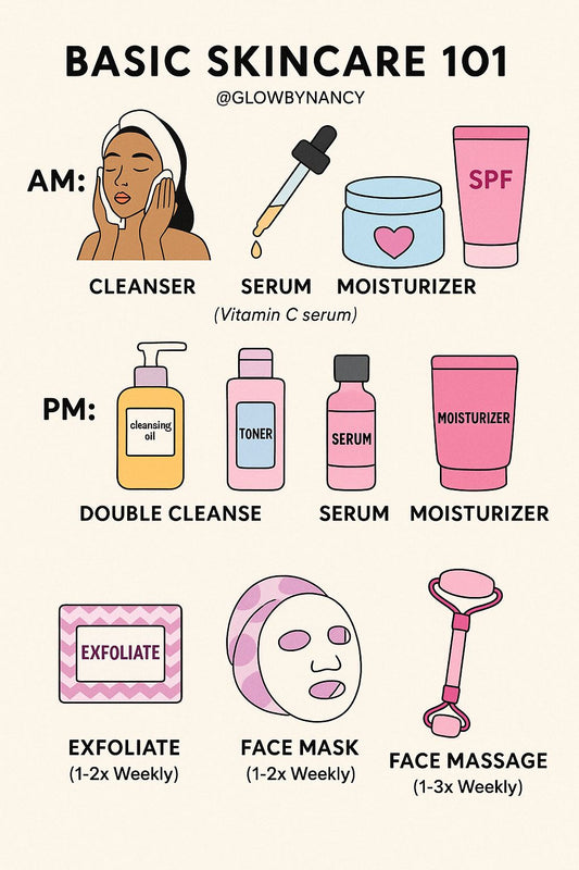 How to Start a Glow Routine: K-Beauty Basics for Beginners